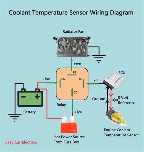 Wiring Diagram For Engine Temperature Sensor