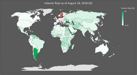 Interest Rates globally are changing at the fastest pace ever - This Time it is Different