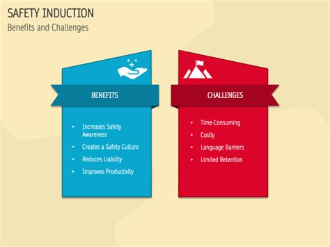 Safety Induction PowerPoint Template And Google Slides, 56% OFF