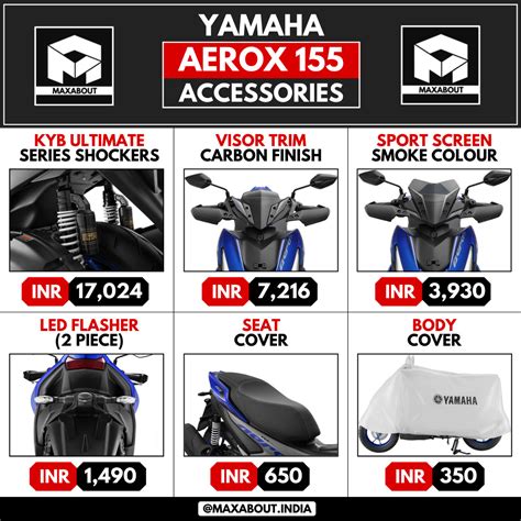 Yamaha Aerox 155 Accessories Official Price List