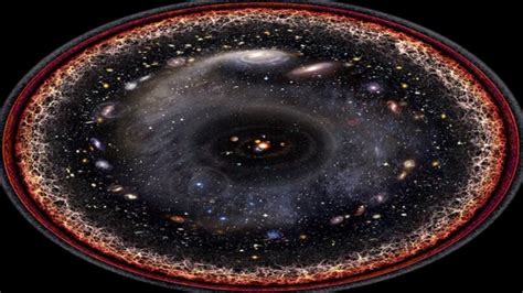 Does the universe have an edge? | what does the universe look like? - Space Psychiatrist