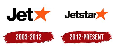 Jetstar Logo, symbol, meaning, history, PNG, brand