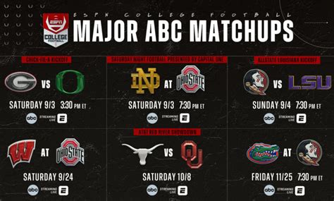 Major Matchups and Rivalry Games on ABC Highlight ESPN’s Early Season ...