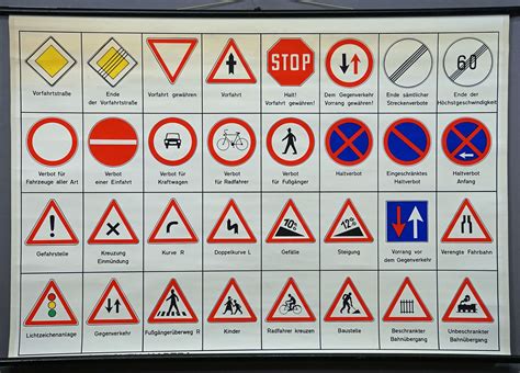 German Road Signs And Meanings