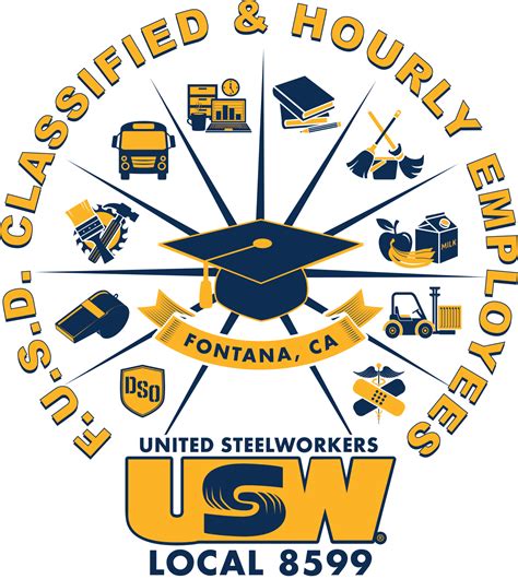 United Steelworkers Local 8599 Scholarship - 2023 | USW District 12