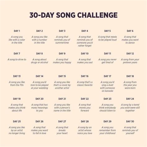 30-Day Song Challenge｜prtcll｜note