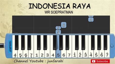 not pianika indonesia raya - tutorial pianika - YouTube