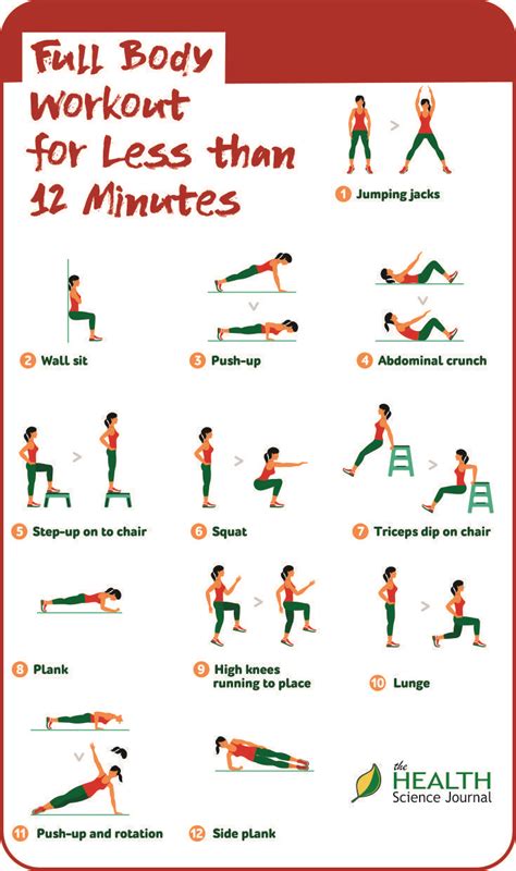 Full Body Workout for Beginners in Less than 12 Minutes - The Health ...