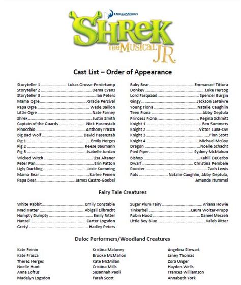 Shrek The Musical: Cast List Announcement