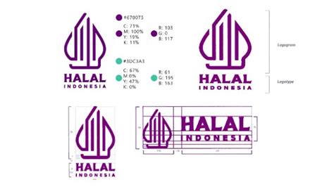 Begini Tahap Penggunaan Label Halal Indonesia Yang Berlaku Nasional | Porn Sex Picture