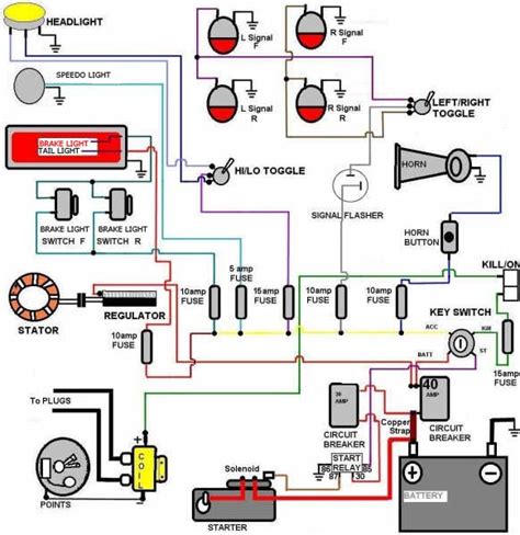 [DIAGRAM] Vw Trike Wiring Diagrams - MYDIAGRAM.ONLINE