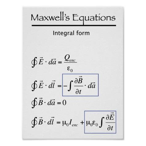 Maxwell's Equations - Integral Form Poster | Zazzle | Equations ...