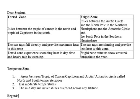 Write 2 points on torrid zone, temperate zone and frigid zone - Social ...