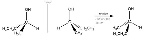 Superimposable - Learn Chemistry Online | ChemistryScore