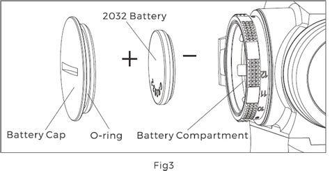 HOLOSUN HS403R Red Dot Sight User Manual