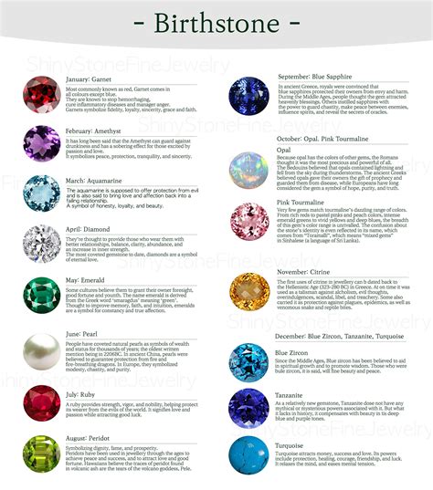 Birthstone Meaning Garnet, Amethyst, Aquamarine, Diamond, Emerald ...
