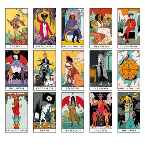 The Modern Witch Tarot Deck | Witches tarot deck, Modern tarot cards, Tarot decks