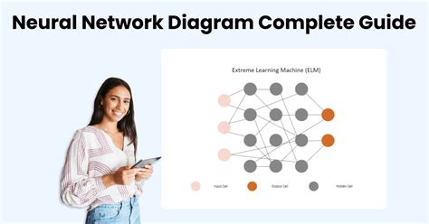 Neural Network Diagram Complete Guide | EdrawMax