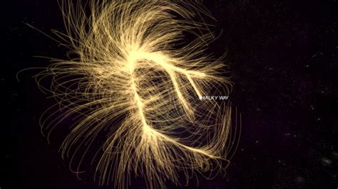 Laniakea Supercluster Wallpapers - Top Free Laniakea Supercluster Backgrounds - WallpaperAccess