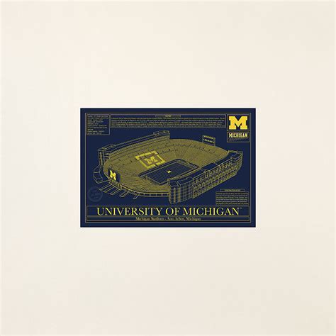 Uncommon Goods | Football Stadium Blueprints - College Colors