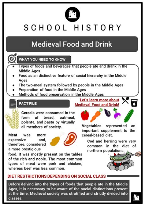 Medieval Food & Drink Facts, Worksheets, Diet, Preparation, Preservation