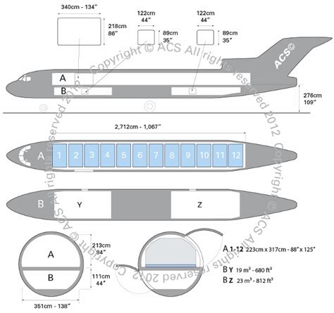 Boeing B727-200F