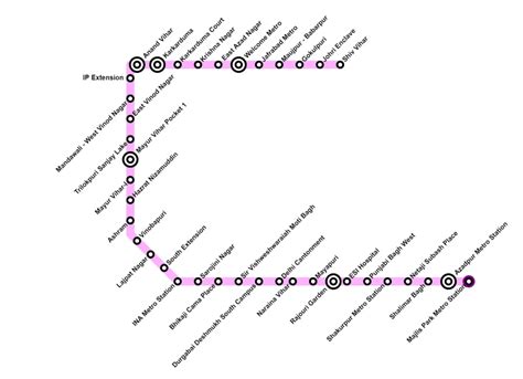 Pink Line Delhi Metro - Find Metro Routes, Maps, Timings, Stations,, Fare