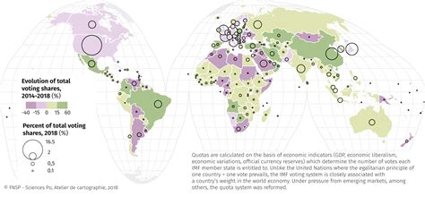 Evolution of International Monetary Fund (IMF) quotas and voting power, 2014-2018 - World Atlas ...