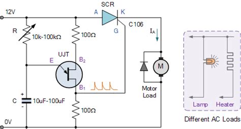 Unijunction Transistor and UJT Relaxation Oscillator