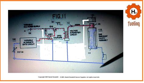 Stanley Meyer electron extraction Circuit – Secure Supplies | Secure ...