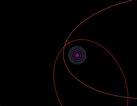 Search for Potential 'Planet X' Far From Over | Space