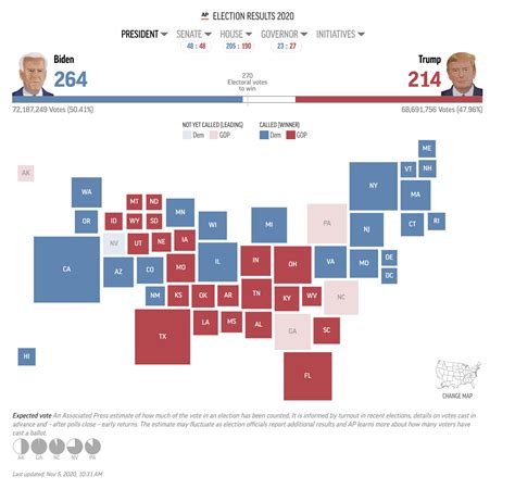 COMMENTARY: How to Read U.S. Election Maps as Votes Are Being Counted ...