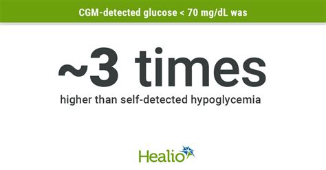 CGM metrics comparable in type 1 diabetes with insulin glargine ...