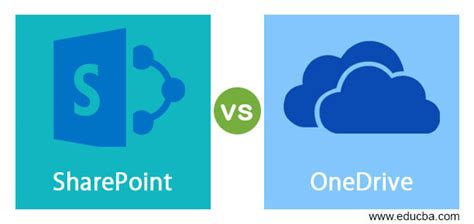 How do sharepoint and onedrive work together - asemates