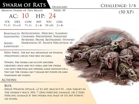 Rat, Swarm by Almega-3 Dungeons And Dragons Homebrew, D&d Dungeons And ...