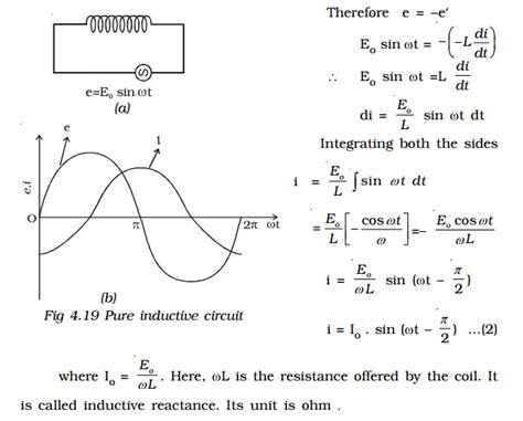 Inductor Inductive Reactance