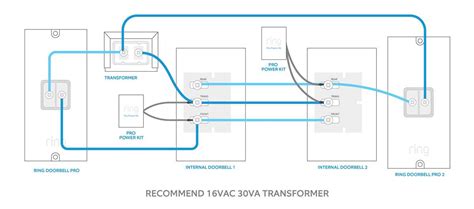 Wiring diagram for Ring doorbell Pro