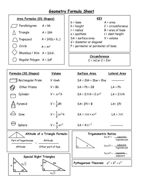 Image result for geometry cheat sheet | Geometry formulas, Math geometry, Math formulas