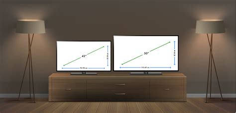 Compare TV Sizes: Which One to Get? (Helpful Guide) - Blue Cine Tech