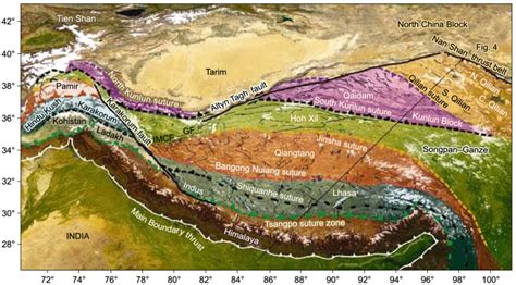 Tibetan Plateau Elevation