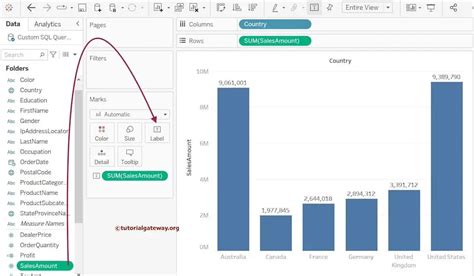 Tableau Bar Graph Colours