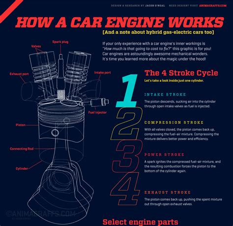 Rotary Engine Diagram Gif - Wiring Diagram