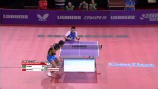 WTTC 2013 Highlights: Zhang Jike vs Gustavo Tsuboi (Round 2) | TableTennisDaily