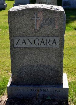 Giuseppe Zangara (1885-1956) - Find a Grave Memorial