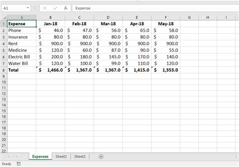 Spreadsheet Structure - TheDataLabs