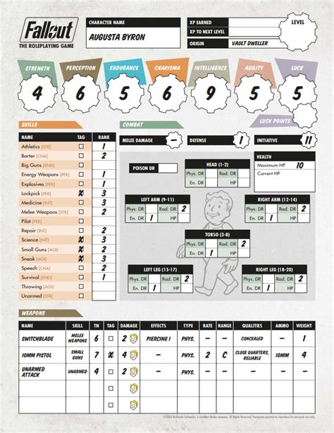 Fallout Character Sheet