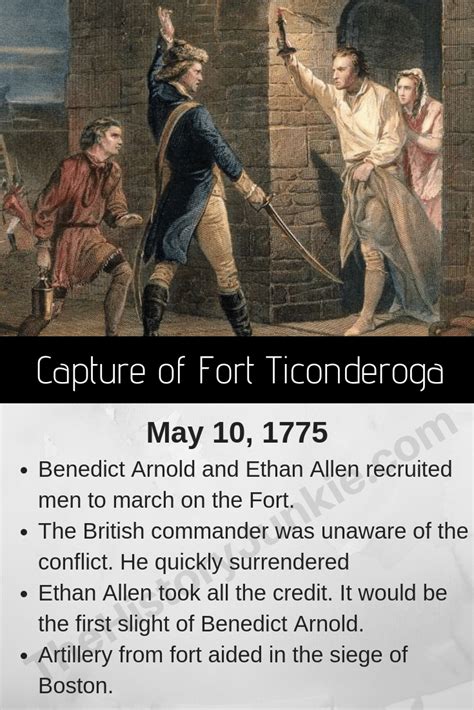 Fort Ticonderoga | Facts, Battle, History - The History Junkie