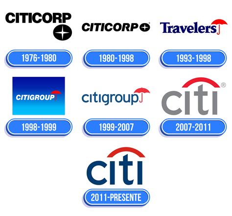 Citigroup Logo: valor, história, PNG