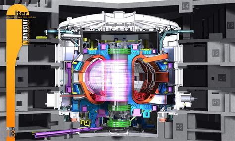 ITER Fusion Reactor Tokamak Assembly Begins – World’s Largest International Scientific Collaboration