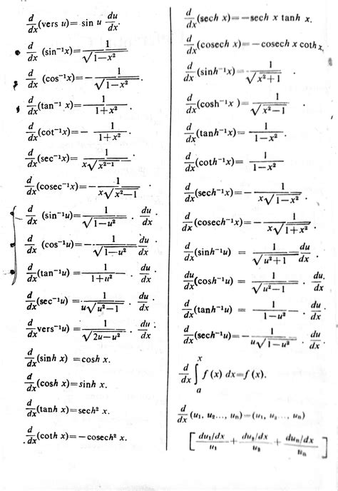 Differential calculus formulas